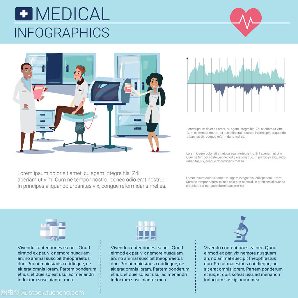 健康醫(yī)學(xué)信息圖表 信息橫幅與副本空間的協(xié)同作用